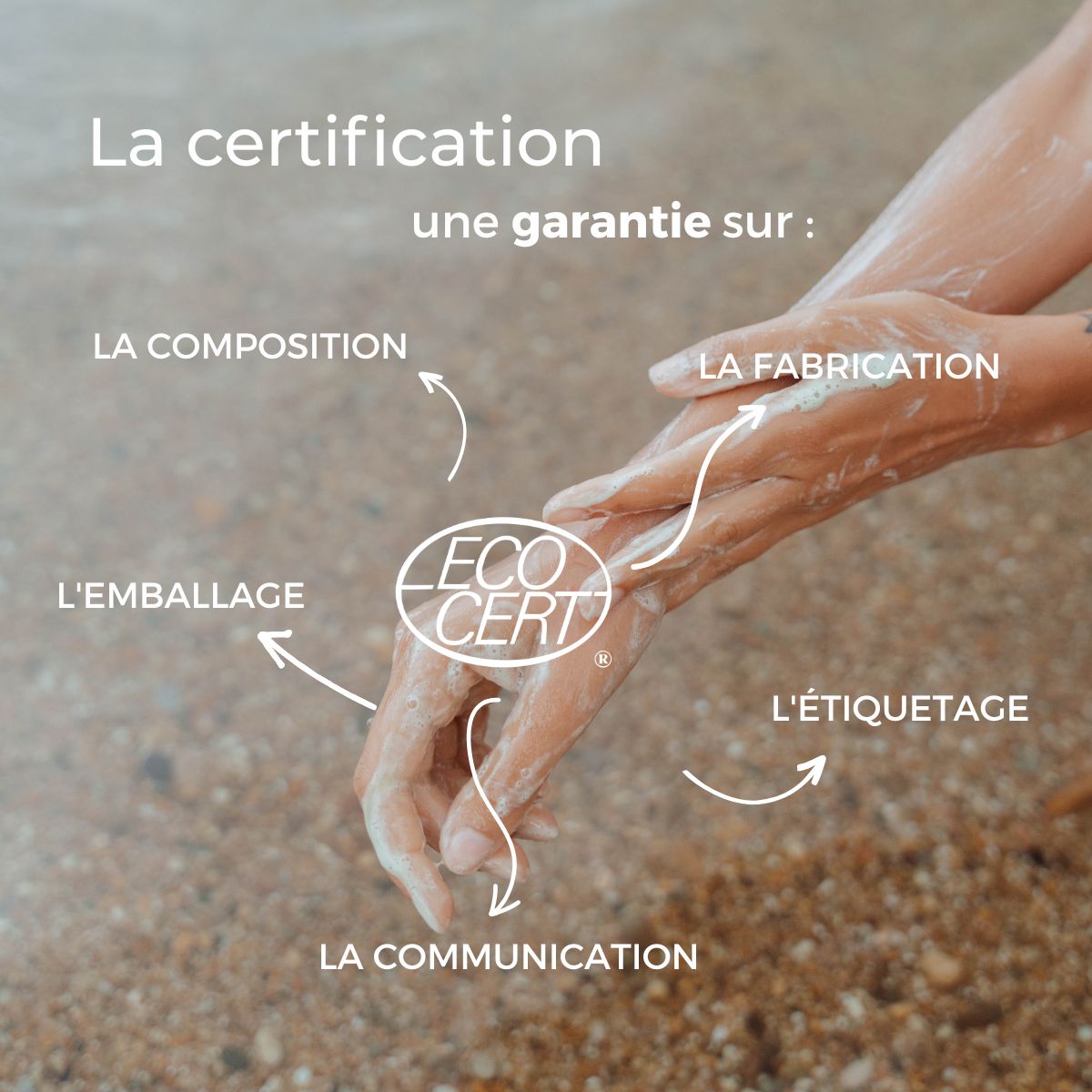 Certifié Bio par Ecocert : la garantie d'une naturalité exigeante